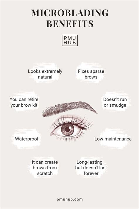 pros and cons microblading|Microblading: The Benefits, Cost, and Risks, According to Experts .